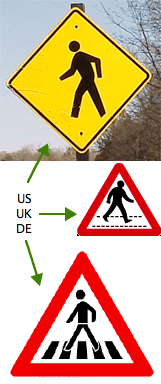 Pedestrian crossing street signs from the US, UK and Germany