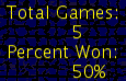 Total Games:5, Percent Won: 50%