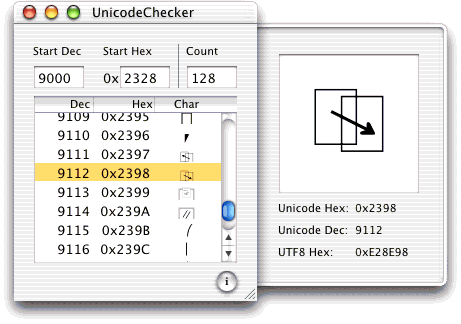 UnicodeChecker 1.0 on Mac OS X.1