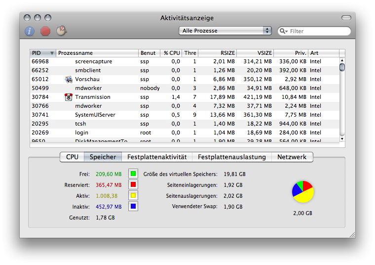 Mac OS X.5's Activity Monitor